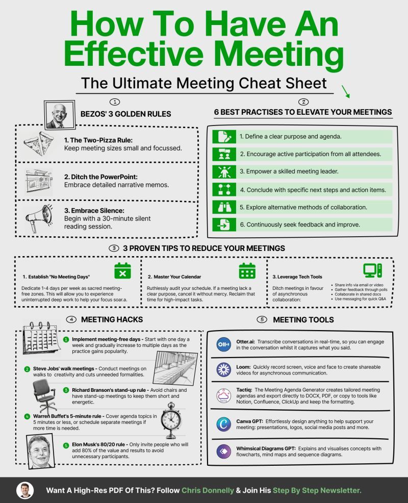 How To Have An Effective Prayer Meeting How To Have An Effective Prayer Meeting